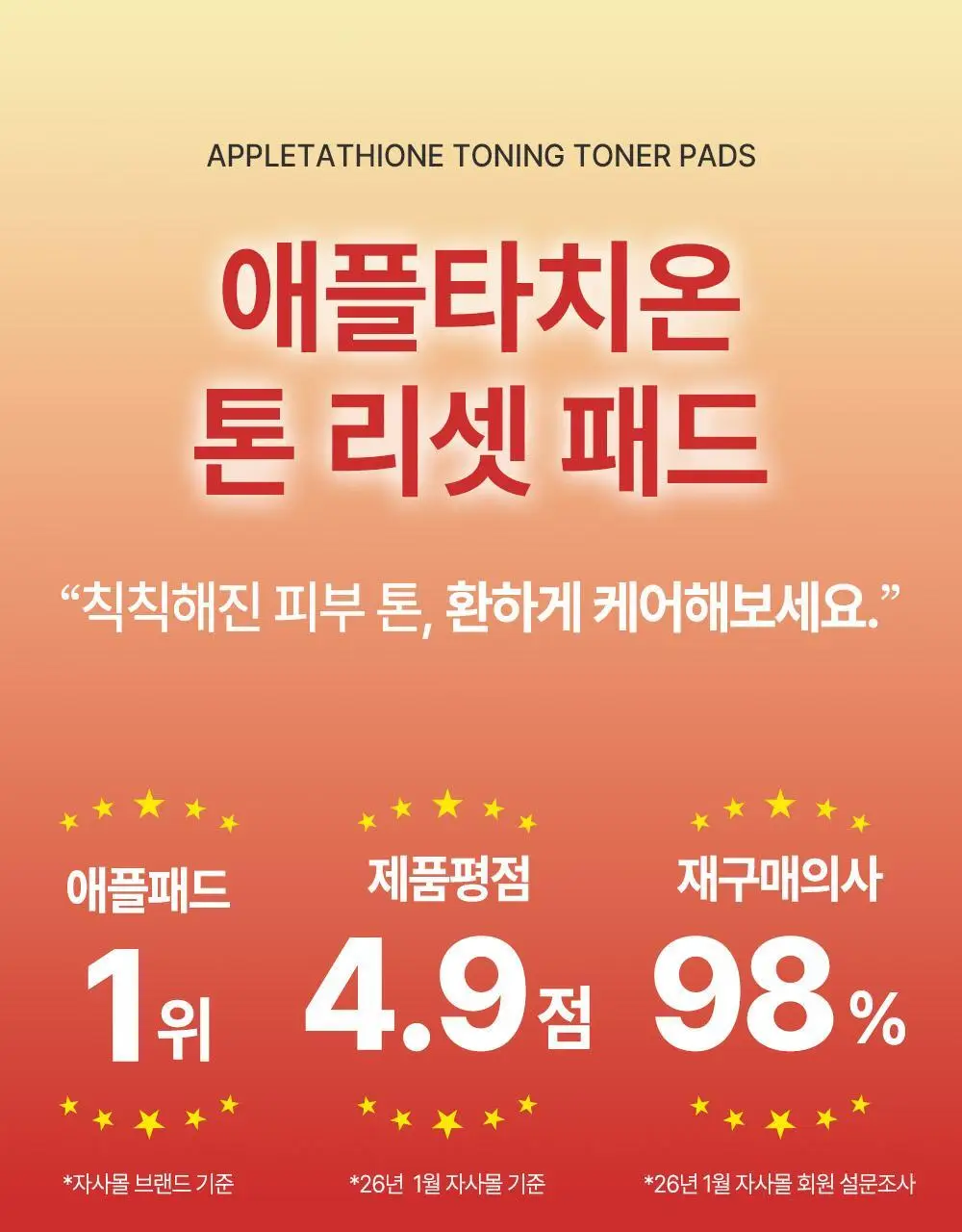 [사과패드/미백&주름개선] 파믹 애플타치온 토닝 토너 패드 60매 상세페이지 3